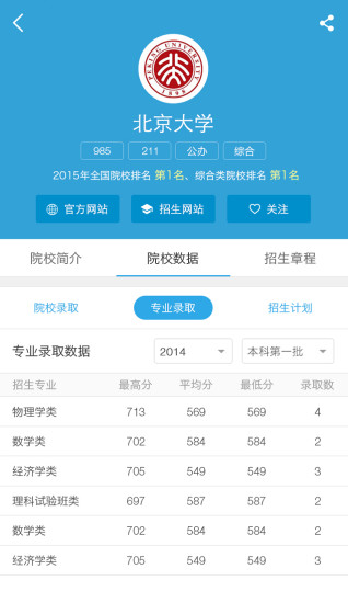 第1高考网app-插图1