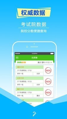 高考择校网-插图2