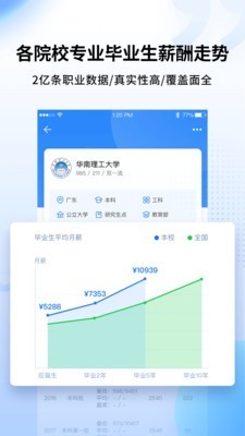 高考报志愿-插图2