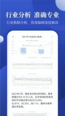 新驾培内参app-插图2