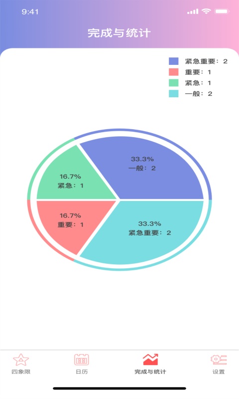 草莓生活-插图1
