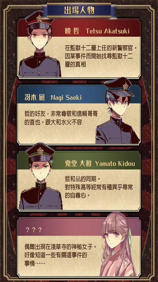 逃脱游戏监狱少年游戏-插图2