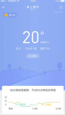 暮光天气-插图1 暮光天气-插图1