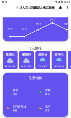 白云天气-插图2