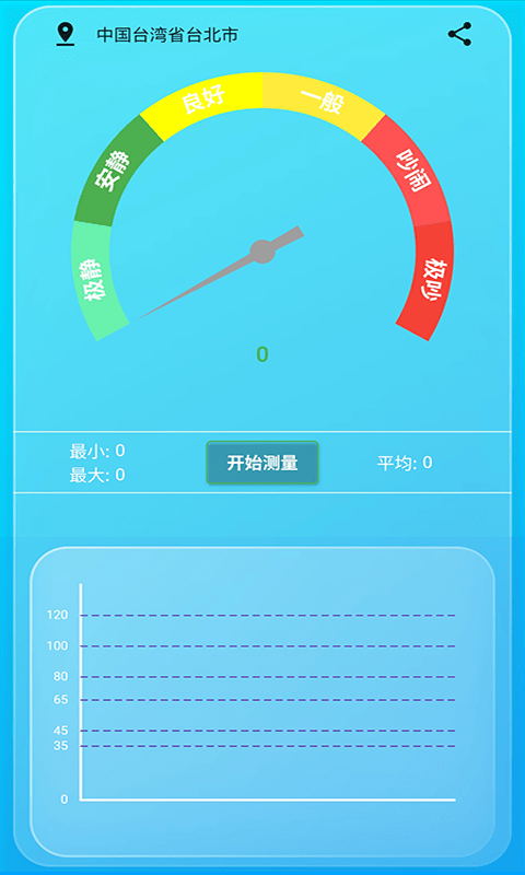 智能环境噪声分贝测试仪app-插图1