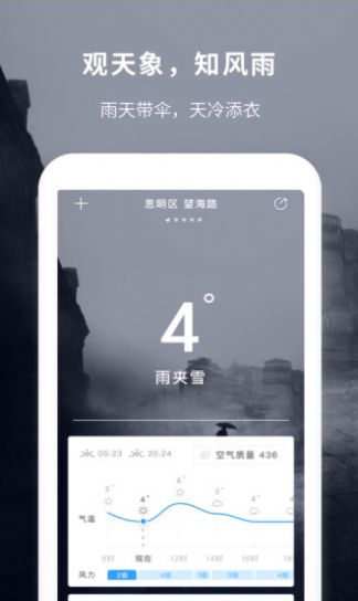天气预报-插图1