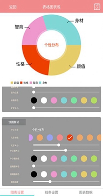 表格图表说-插图1