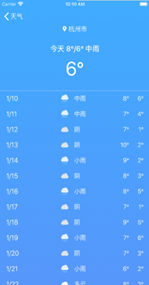 极速天气-插图1