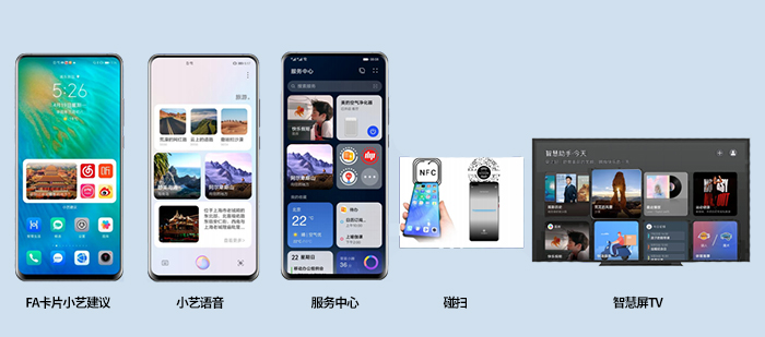 华为鸿蒙系统碰一碰新功能app-插图2