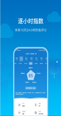 钓鱼天气-插图1