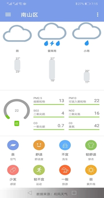 九分天气-插图2