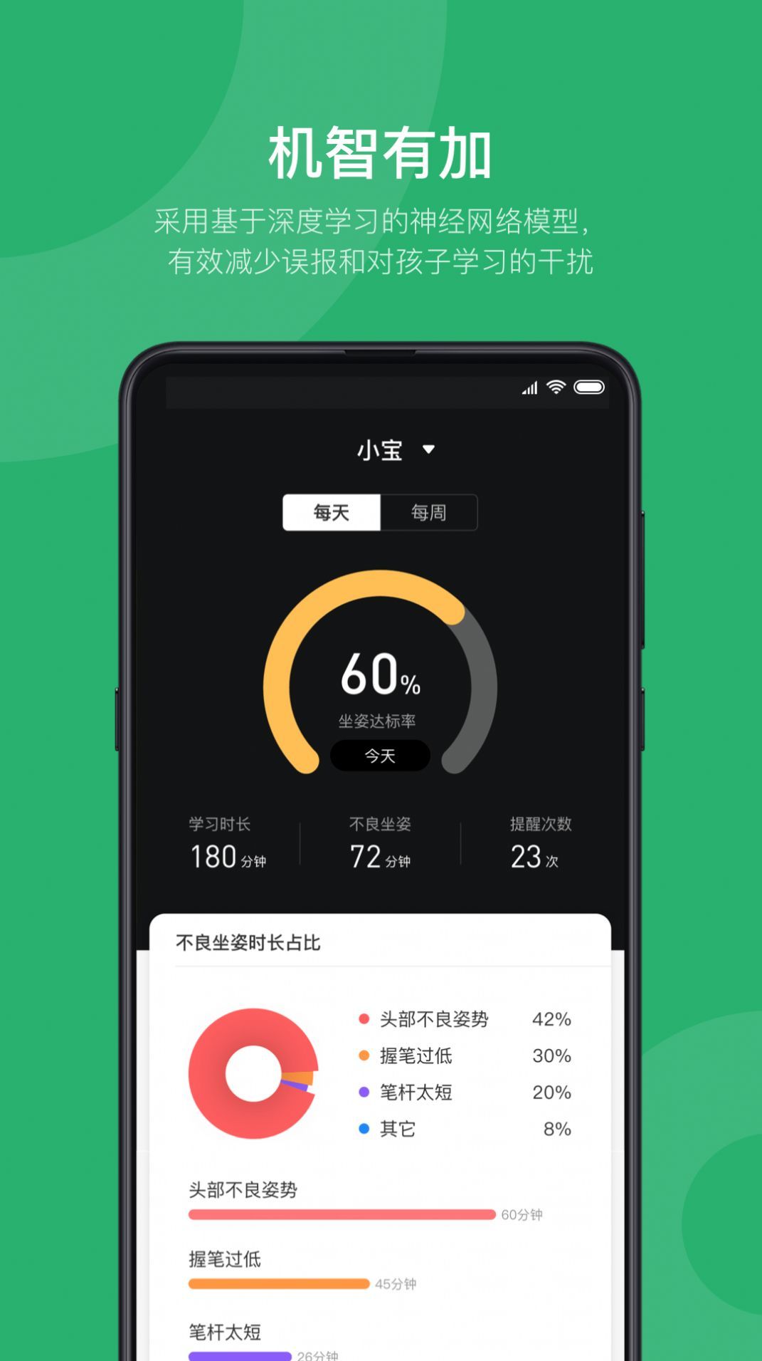 皮小智-插图2