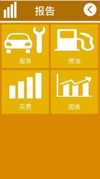 红宸养车-插图2