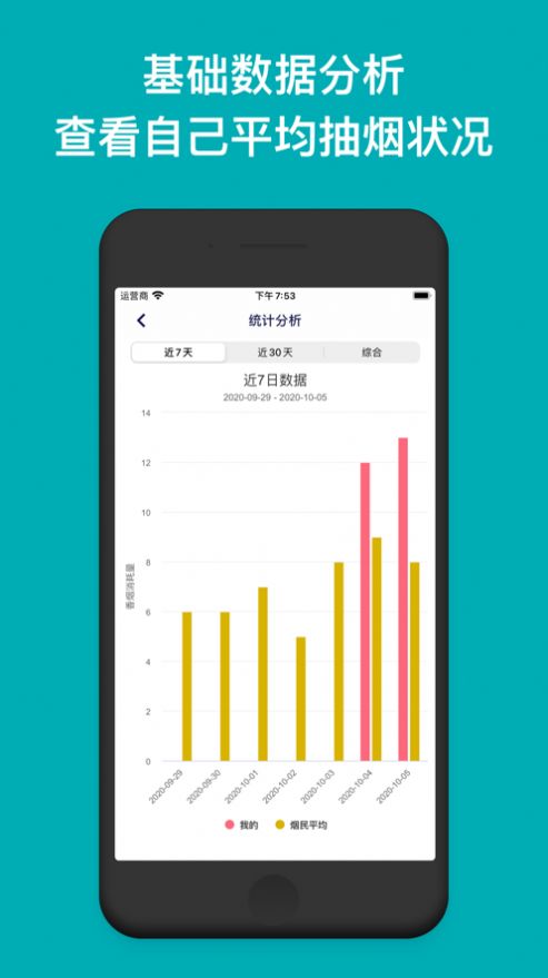 今日抽烟app-插图1 今日抽烟app-插图1