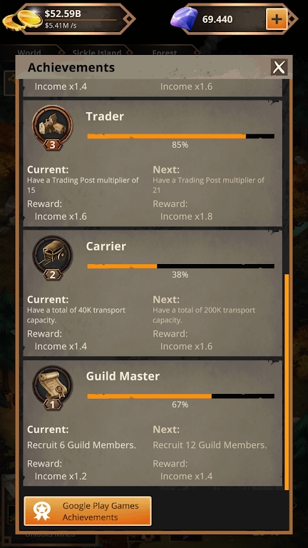 闲置贸易帝国-插图2 闲置贸易帝国-插图2