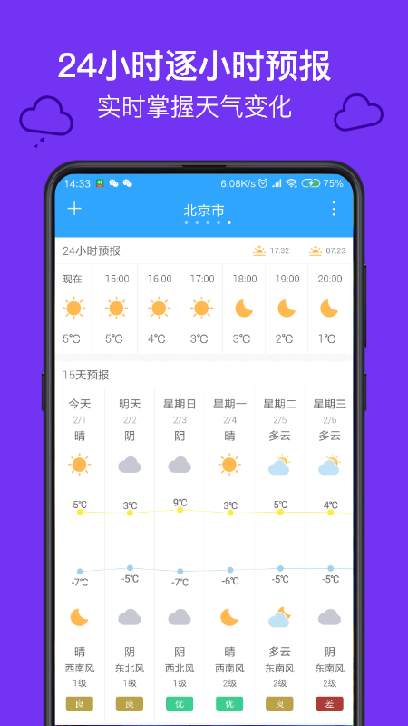 麻雀天气-插图2 麻雀天气-插图2