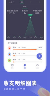 樱花记账本-插图2 樱花记账本-插图2