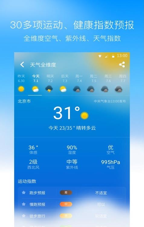 奈斯天气-插图1 奈斯天气-插图1
