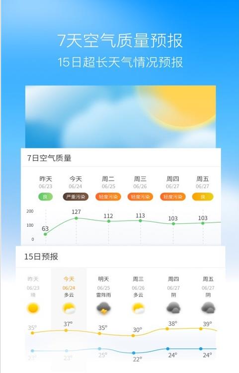 奈斯天气-插图2 奈斯天气-插图2