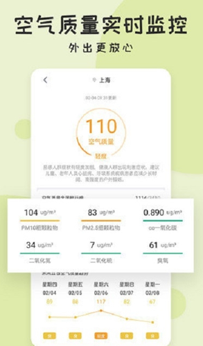 好天气预报app-插图1 好天气预报app-插图1
