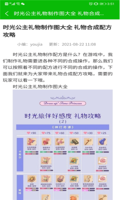 lv游戏攻略盒子-插图2