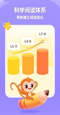 奇奇学英语-插图1