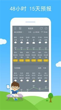 七彩天气-插图1
