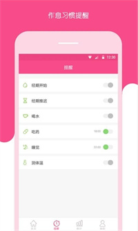 安全期测算器-插图1 安全期测算器-插图1