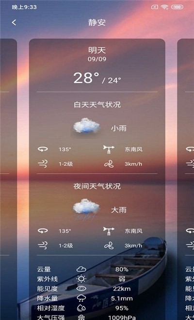 美眉好天气-插图1