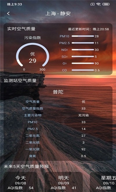 美眉好天气-插图2