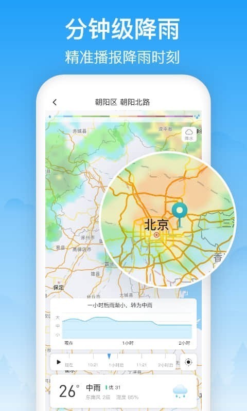 相雨天气预报-插图1