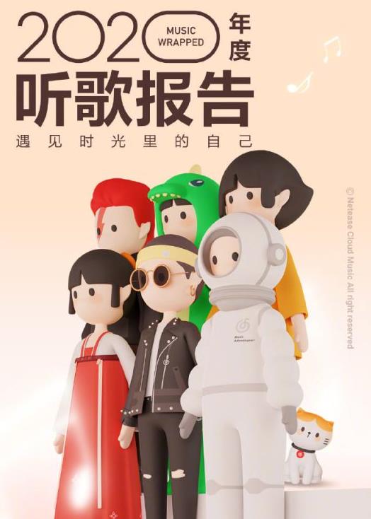 网易云2020年度听歌报告app-插图2