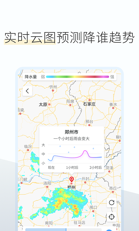 如意天气预报-插图1 如意天气预报-插图1