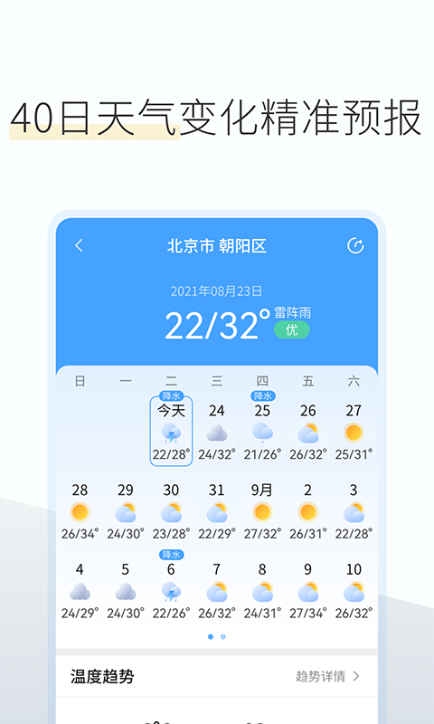 如意天气预报-插图2 如意天气预报-插图2