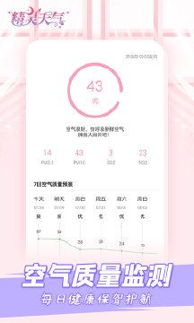 精灵天气预报-插图2