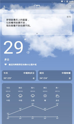 毒汤天气-插图1