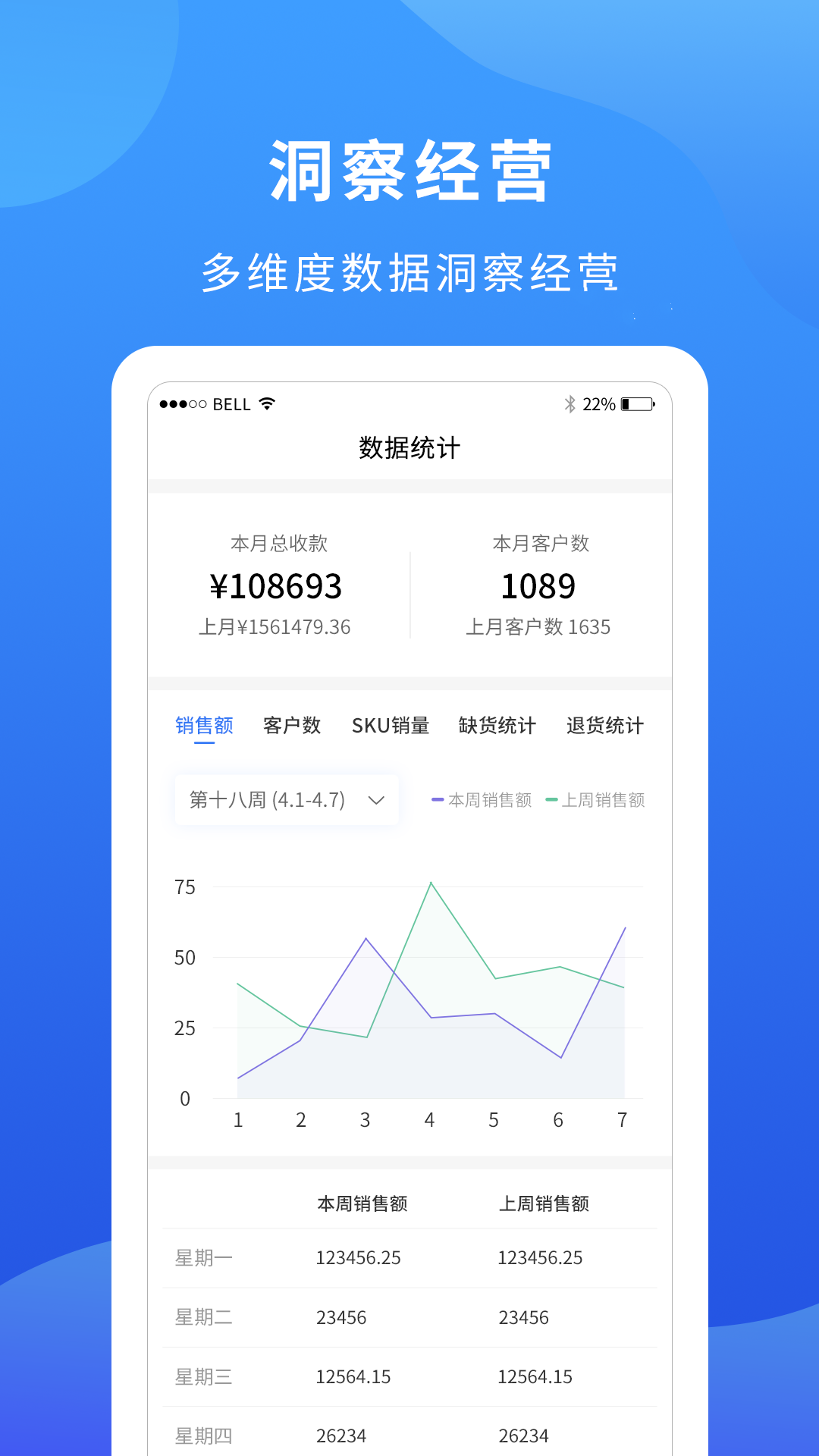 掌厨商家app-插图2
