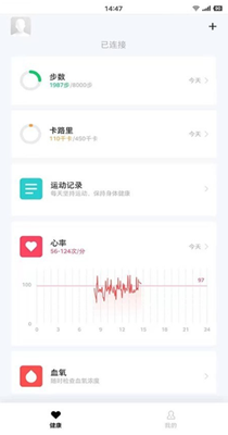 花豹穿戴-插图2