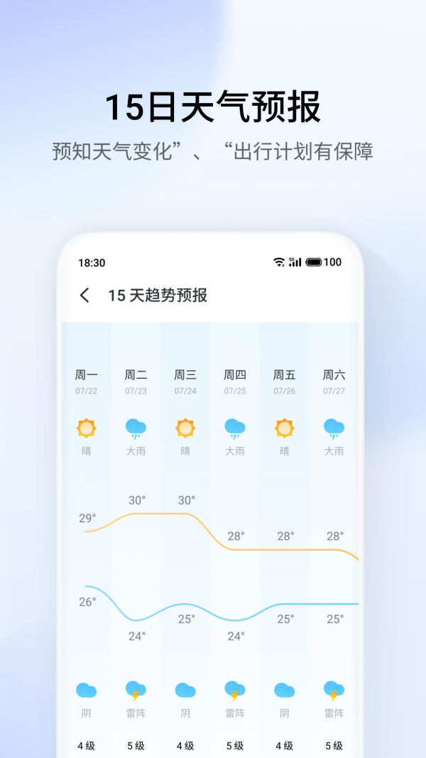 魅族天气-插图1