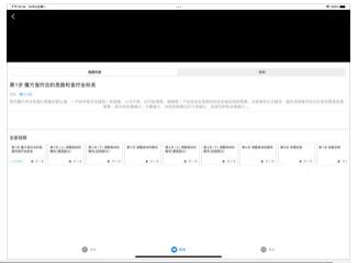 魔方俱乐部app-插图1