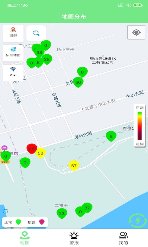 赛莎环境预警-插图1