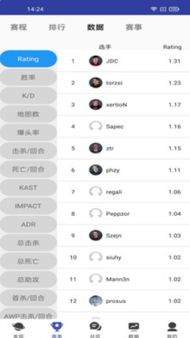 丞欧智宝app-插图1