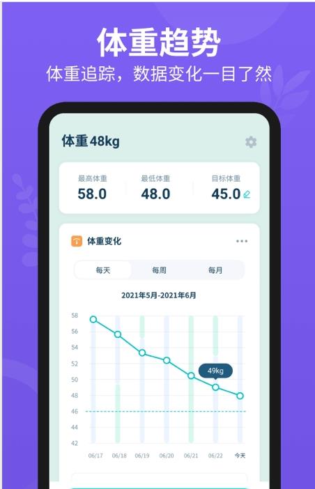 辟谷轻断食app-插图1