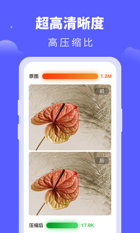 照片压缩宝-插图2