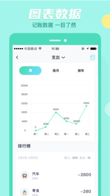 存钱吖app-插图2