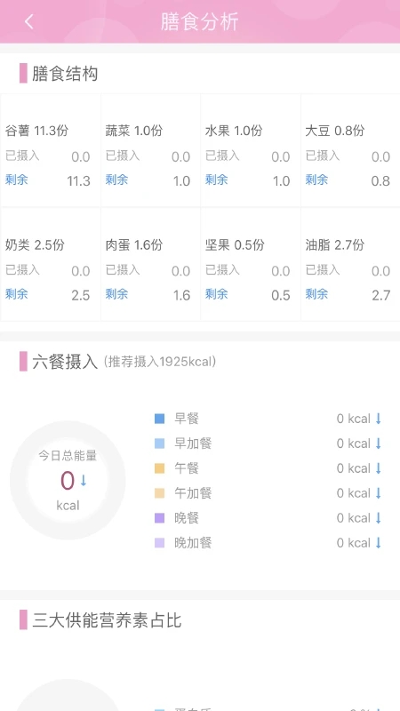 幸孕儿-插图2