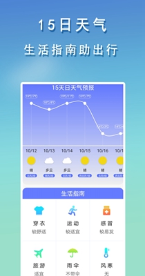 几何天气预报-插图1