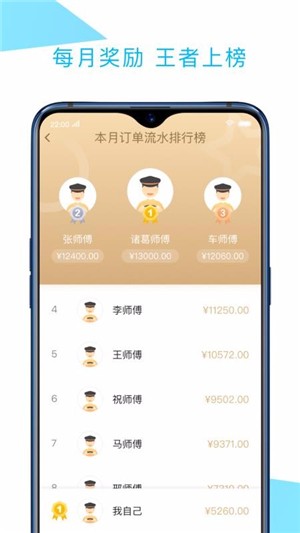 中交车主app-插图1 中交车主app-插图1