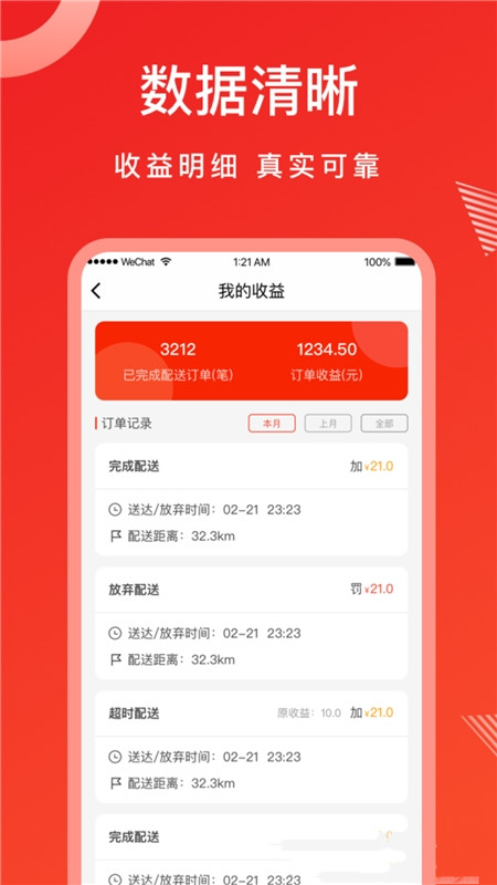松鼠速客骑手端-插图1
