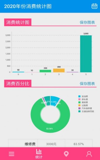 旅游记账app-插图2